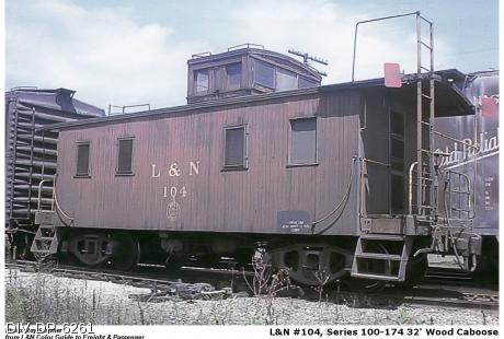 DIV-DP-6261